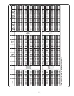 Preview for 57 page of Crane 3SHV Installation And Operation Manual