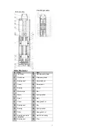 Preview for 5 page of Crane 3TSS1.38-45-36/210 User Manual