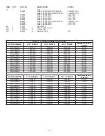 Предварительный просмотр 18 страницы Crane 4SE2824DS Installation And Operation Manual