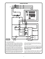 Preview for 11 page of Crane 4SHD Installation And Operation Manual