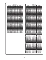 Preview for 25 page of Crane 4SHD Installation And Operation Manual