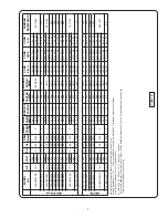 Preview for 7 page of Crane 6SHMJ150N6 Installation And Operation Manual