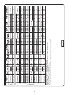 Preview for 8 page of Crane 6SHMJ150N6 Installation And Operation Manual