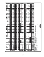 Preview for 9 page of Crane 6SHMJ150N6 Installation And Operation Manual