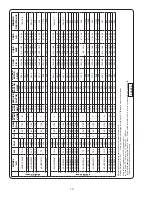 Preview for 10 page of Crane 6SHMJ150N6 Installation And Operation Manual