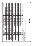 Preview for 12 page of Crane 6SHMJ150N6 Installation And Operation Manual