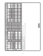 Preview for 13 page of Crane 6SHMJ150N6 Installation And Operation Manual