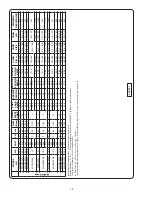 Preview for 14 page of Crane 6SHMJ150N6 Installation And Operation Manual