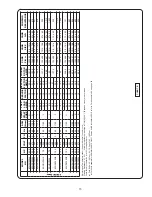 Preview for 15 page of Crane 6SHMJ150N6 Installation And Operation Manual