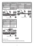 Preview for 16 page of Crane 6SHMJ150N6 Installation And Operation Manual