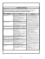 Preview for 22 page of Crane 6SHMJ150N6 Installation And Operation Manual