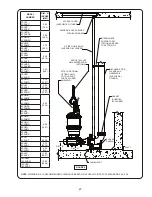 Preview for 23 page of Crane 6SHMJ150N6 Installation And Operation Manual