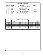 Preview for 27 page of Crane 6SHMJ150N6 Installation And Operation Manual