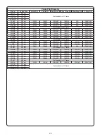 Preview for 28 page of Crane 6SHMJ150N6 Installation And Operation Manual