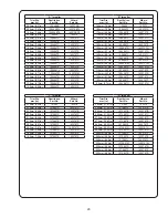 Preview for 29 page of Crane 6SHMJ150N6 Installation And Operation Manual