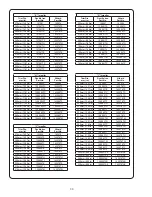 Preview for 30 page of Crane 6SHMJ150N6 Installation And Operation Manual