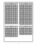 Preview for 31 page of Crane 6SHMJ150N6 Installation And Operation Manual