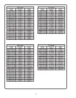 Preview for 32 page of Crane 6SHMJ150N6 Installation And Operation Manual