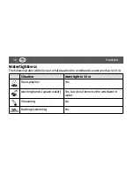 Preview for 30 page of Crane AA5-CDAT-2A User Manual