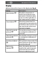 Preview for 20 page of Crane AA5-CDBP-1 User Manual