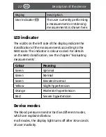 Preview for 22 page of Crane AA5-CDBP-1 User Manual