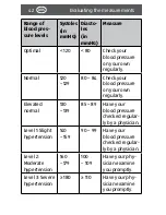 Preview for 42 page of Crane AA5-CDBP-1 User Manual