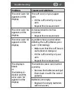 Preview for 47 page of Crane AA5-CDBP-1 User Manual