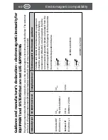 Preview for 60 page of Crane AA5-CDBP-1 User Manual