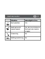 Preview for 29 page of Crane AA5-CDBT-1 User Manual