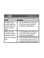 Preview for 46 page of Crane AA5-CDBT-1 User Manual