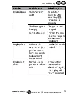 Preview for 55 page of Crane AE5-GPS-6A User Manual