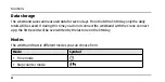 Preview for 22 page of Crane AE7-CDAT-6A User Manual