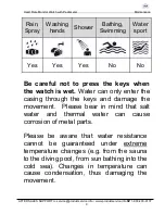 Preview for 62 page of Crane au5-pf-20cc User Manual