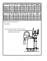 Preview for 6 page of Crane Barneb PS SGPC Series Installation Manual