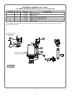 Preview for 12 page of Crane Barneb PS SGPC Series Installation Manual