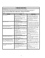 Preview for 14 page of Crane Barnes 084605 Installation And Operation Manual