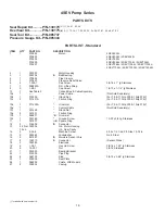 Preview for 16 page of Crane Barnes 084605 Installation And Operation Manual