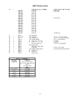 Preview for 17 page of Crane Barnes 084605 Installation And Operation Manual