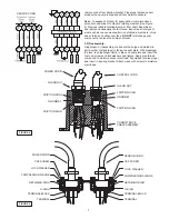 Preview for 7 page of Crane Barnes 130174 Manual