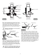 Preview for 8 page of Crane Barnes 130174 Manual