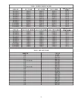 Preview for 19 page of Crane Barnes 3SE-DS Series Installation And Operation Manual