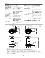 Предварительный просмотр 5 страницы Crane Barnes 3SE-L Series Installation And Operation Manual