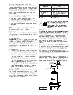 Предварительный просмотр 9 страницы Crane Barnes 3SE-L Series Installation And Operation Manual