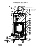 Предварительный просмотр 15 страницы Crane Barnes 3SE-L Series Installation And Operation Manual