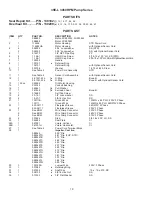 Предварительный просмотр 18 страницы Crane Barnes 3SE-L Series Installation And Operation Manual