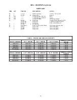 Предварительный просмотр 19 страницы Crane Barnes 3SE-L Series Installation And Operation Manual