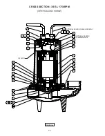 Предварительный просмотр 20 страницы Crane Barnes 3SE-L Series Installation And Operation Manual