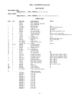 Предварительный просмотр 23 страницы Crane Barnes 3SE-L Series Installation And Operation Manual