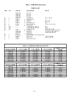 Предварительный просмотр 24 страницы Crane Barnes 3SE-L Series Installation And Operation Manual