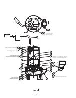 Preview for 14 page of Crane BARNES 3SF-L Series Installation And Operation Manual